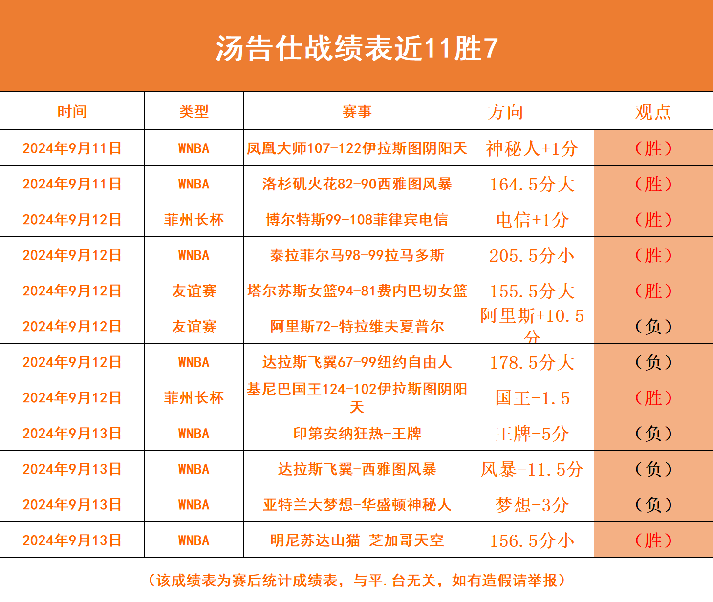 卡尔斯鲁厄全力以赴，取得关键胜利！的简单介绍